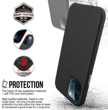 Load image into Gallery viewer, Triangle 2in1 Heavy Duty Protection Case
